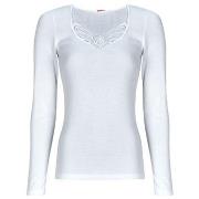 Aluspaidat Damart  CLASSIC GRADE 3  EU XL