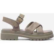 Sandaalit Timberland  London vibe backstrap sandal  36