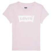 Lyhythihainen t-paita Levis  BATWING TEE  2 vuotta