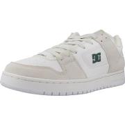 Tennarit DC Shoes  MANTECA SE SHOE  39