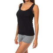 Aluspaidat Janira  1072675-NEGRO  EU M