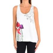 Hihattomat paidat / Hihattomat t-paidat Desigual  72T2EG7-1001  EU L