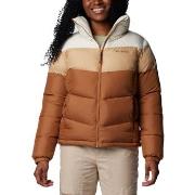 Parkatakki Columbia  Puffect II Colorblock Jacket  EU S