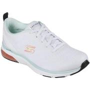 Tennarit Skechers  Skech-Air Edge - Meldays  36