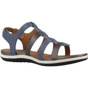 Sandaalit Geox  D SANDAL VEGA  36