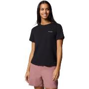 Lyhythihainen t-paita Columbia  Sun Trek W SS II Tee  EU M