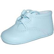 Balleriinat Colores  24577 Celeste  16