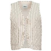 Neuleet / Villatakit Only  ONLSMILLA  EU S