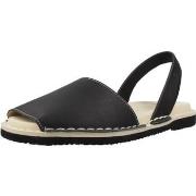 Sandaalit Ria  ANATOMICO S2  36