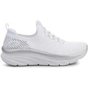 Fitness Skechers  D'LUX Walker Let It Glow 149366-WSL  36