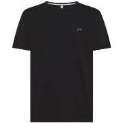 T-paidat & Poolot Sun68  -  IT S