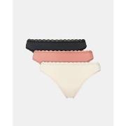 Alushousut Guess  O4YG03 KBS50 BASIC MICROFIBER THONG  EU S