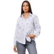 Paitapusero / Kauluspaita La Modeuse  74211_P175612  EU S