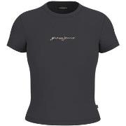 T-paidat & Poolot Guess  W5RI57 KA0H1  EU S