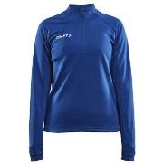 Svetari Craft  Evolve Halfzip  EU L