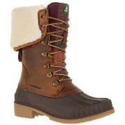 Kengät KAMIK  Winterstiefel Sienna Flannell 2  37