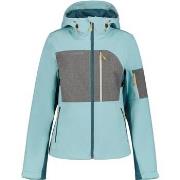 Takit Icepeak  Burley  Yksi Koko
