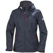 Tuulitakit Helly Hansen  Crew Midlayer  EU S