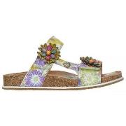 Sandaalit Laura Vita  Mules  36