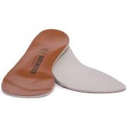 Sandaalit BIRKENSTOCK  WEITTE REGULAR  43