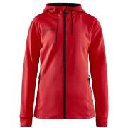 Neuleet / Villatakit Craft  1909133430000  EU L