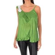 Hihattomat paidat / Hihattomat t-paidat Armand Basi  BDM0426-HIE  EU S