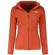 Svetari Geographical Norway  WW3122FGN  EU S