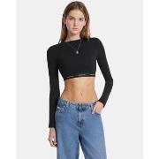 T-paidat & Poolot Guess  W5BZ09 KBBU1  EU S