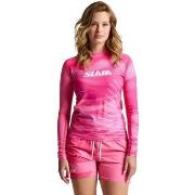 T-paidat & Poolot Slam  Foil Ws Rashguard Ls  EU M