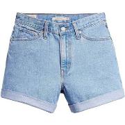 Shortsit & Bermuda-shortsit Levis  Rolled 80S Mom  US 24