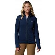 Svetari Columbia  Roffe Ridge  EU S