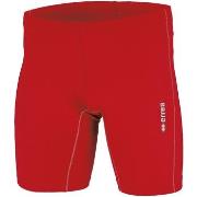 Shortsit & Bermuda-shortsit Errea  Hypnos Xv Bermuda Jr  EU XS