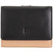 Lompakot Dudu  534172801  Yksi Koko