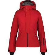 Pusakka Icepeak  Elsah  Yksi Koko