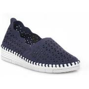 Tennarit Grunland  BLUF6MATI  37