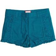 Shortsit & Bermuda-shortsit Neck And Neck  161440176-AGUAMARINA  6 / 7...