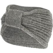 Lippalakit Mckinley  Margit  Yksi Koko