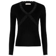 Svetari Rinascimento  CFM0011983003  EU S / M