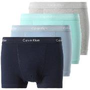 Bokserit Calvin Klein Jeans  000NB2877A  S