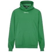 Svetari Craft  Community 2.0  EU L