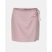 Shortsit & Bermuda-shortsit Only  15338740 CARO  EU S