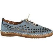 Kengät Madory  Pals  41