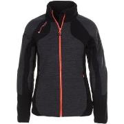 Fleecet Peak Mountain  Blouson polaire femme ACUT  EU S