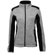Fleecet Peak Mountain  Blouson polaire femme AVIRO  EU S