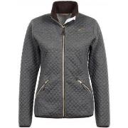 Fleecet Peak Mountain  Blouson polaire femme ACAMFULL  EU S