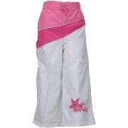 Shortsit & Bermuda-shortsit Miss Girly  Bermuda fille FIPILINA  2 vuot...