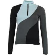 Fleecet Peak Mountain  Top technique ARAMIS  EU S