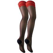 Sukkahousut / Alaosat Trasparenze  Autoreggente 20 Denari Jessy  M