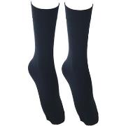 Sukkahousut / Alaosat Trasparenze  Gambaletto 200 Denari Nicla  Yksi K...