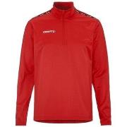 Ulkoilutakki Craft  1915350430000  EU S